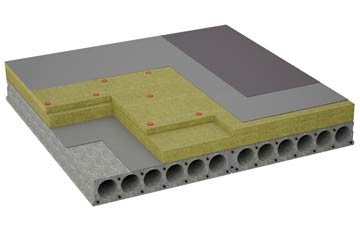 considerations of West Sussex flat roofing insulation